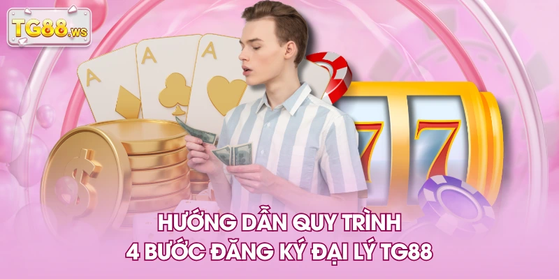 Hướng dẫn quy trình 4 bước đăng ký đại lý TG88 Hướng dẫn quy trình 4 bước đăng ký đại lý TG88