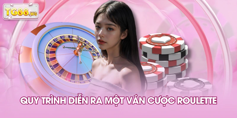 Quy trình diễn ra một ván cược Roulette Quy trình diễn ra một ván cược Roulette