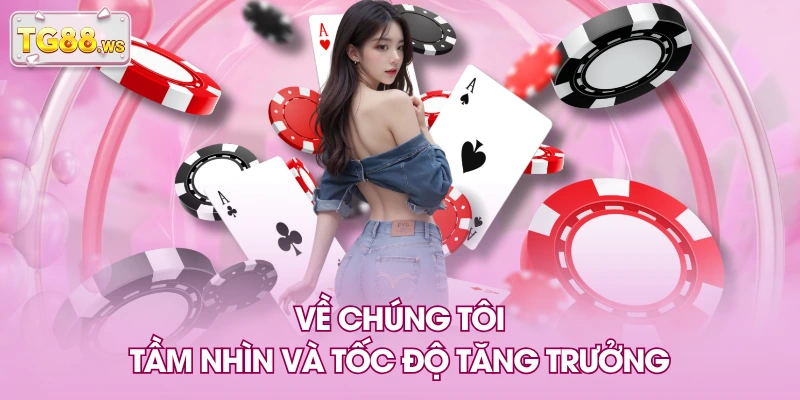 Về chúng tôi - Tầm nhìn và tốc độ tăng trưởng Về chúng tôi - Tầm nhìn và tốc độ tăng trưởng